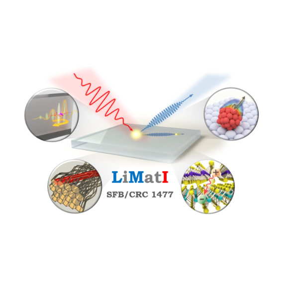 LiMatI