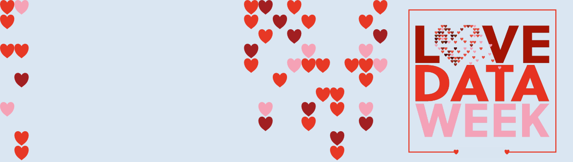 Love Data Week 2026