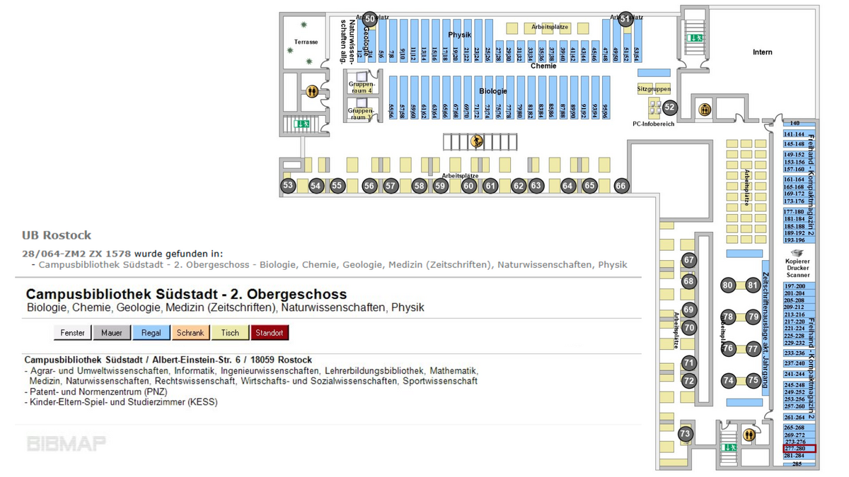Standortanzeige Zeitschriften